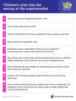 Chelsea's nine tips for saving at the supermarket.jpg