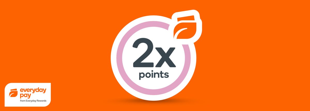 A Guide to Everyday Rewards Promotions - Point Hacks