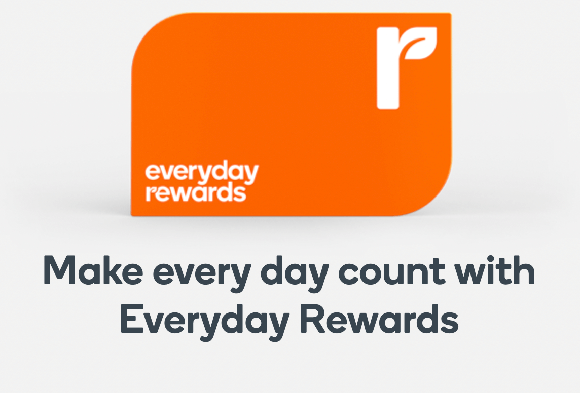 Earn Lots of Coles & Woolworths Bonus Points with Gift Cards