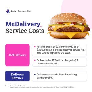 McDelivery service costs.jpg