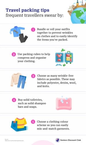 Travel packing tips frequent travellers.jpg