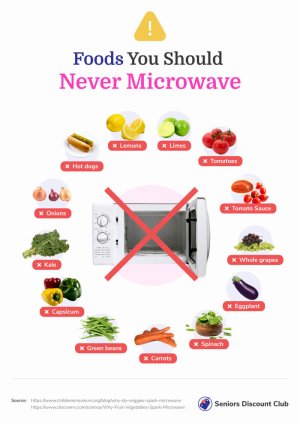 Foods you should never microwave (1).jpg