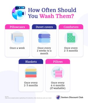 How Often Should You Wash Them_ (1).jpg