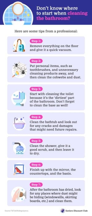 Don’t know where to start when cleaning the bathroom_ Here are some tips from a professional-.jpg