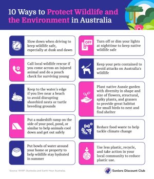 10 Ways to Protect Wildlife and the Environment in Australia.jpg