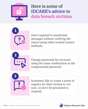 Here is some of IDCARE's advice to data breach victims_.jpg