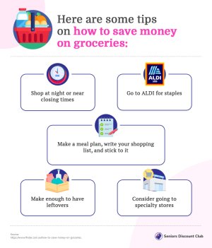 Here are some tips on how to save money on groceries.jpg