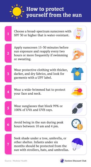 How to protect yourself from the sun.jpg How to protect yourself from the sun.jpg