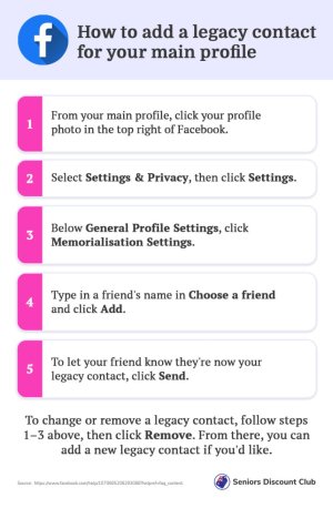 How to add a legacy contact for your main profile.jpg