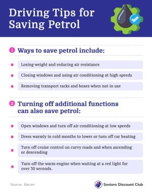 Driving Tips for Saving Petrol.jpg