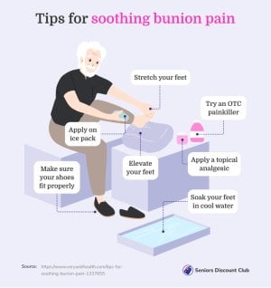 Tips for soothing bunion pain.jpg