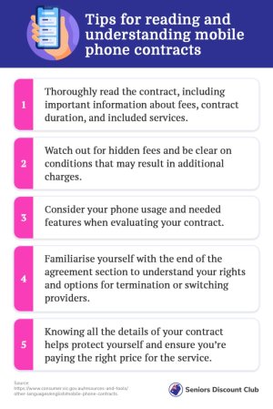 Tips for reading and understanding mobile phone contracts.jpg