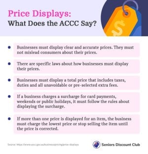 Price Displays- What Does the ACCC Say_ (1).jpg