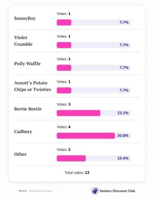 Vote result Apr (1) (1).jpg