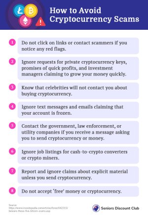 How to Avoid Cryptocurrency Scams.jpg