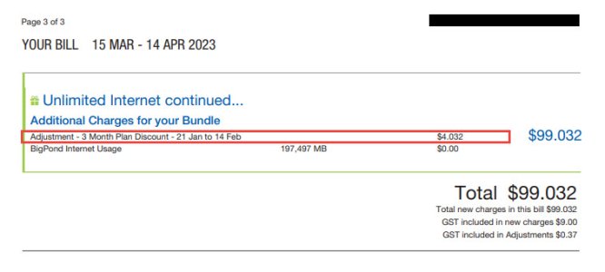 Telstra Additional Charge.jpg