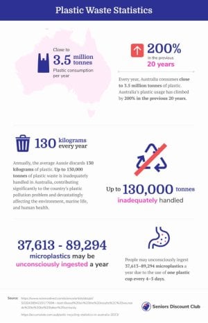 Plastic Waste Statistics.jpg