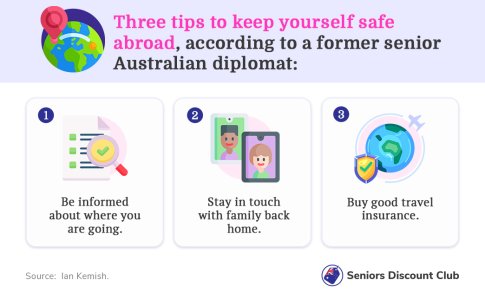 Three tips to keep yourself safe abroad, according to a former senior Australian diplomat- (1).jpg