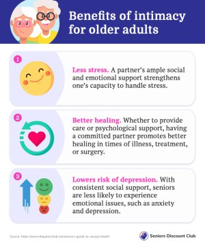 Benefits of intimacy for older adults.jpg