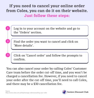 If you need to cancel your online order from Coles.jpg