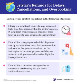 Jetstar's Refunds for Delays, Cancellations, and Overbooking.jpg