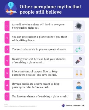 Other aeroplane myths that people still believe.jpg