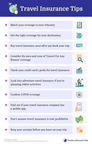 Travel Insurance Tips.jpg