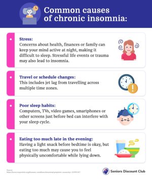 Common causes of chronic insomnia.jpg