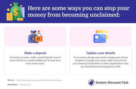 Here are some ways you can stop your money from becoming unclaimed_.jpg