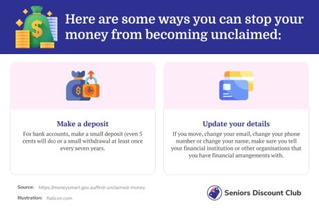 Here are some ways you can stop your money from becoming unclaimed_.jpg