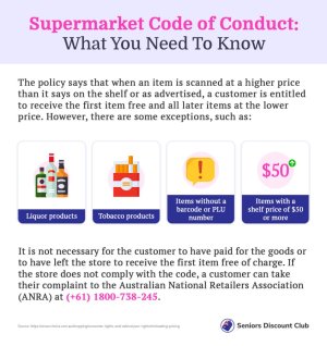 Supermarket Code of Conduct- What You Need To Know_.jpg
