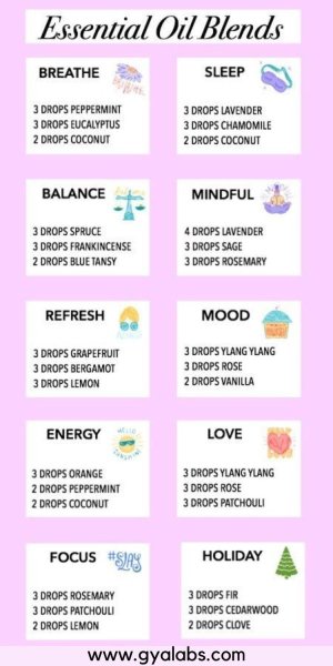 Essential Oil Blends, Diffuser blends, Aromatherapy.jpeg