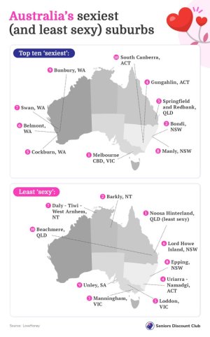 Australia’s sexiest (and least sexy) suburbs (1).jpg