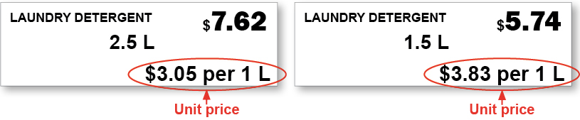 unit pricing icons_Laundry detergent.png