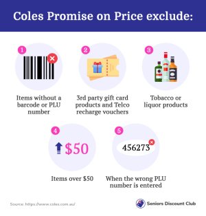 Coles Promise on Price exclude.jpg