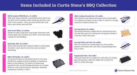 Items Included in Curtis Stone’s BBQ Collection.jpg