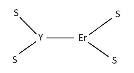 YES MOLECULE.jpg