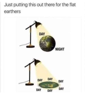 Flat Earthers.jpg