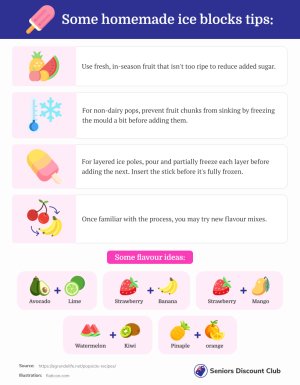 Some homemade ice blocks tips.jpg