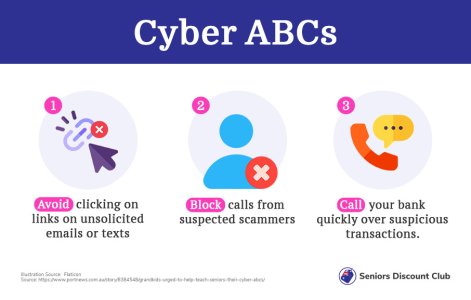 Cyber ABCs.jpg