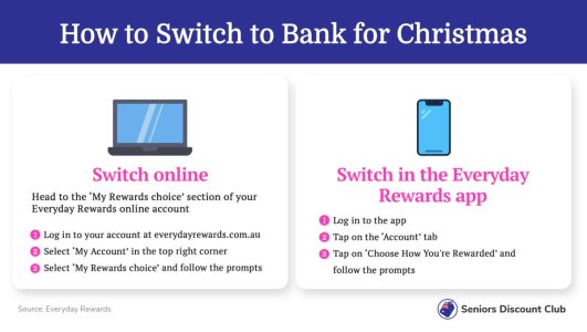 How to Switch to Bank for Christmas.jpg