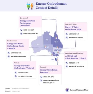 Energy Ombudsman Contact Details.jpg