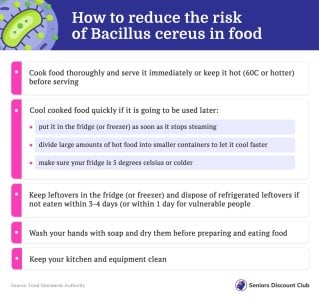 How to reduce the risk of Bacillus cereus in food.jpg