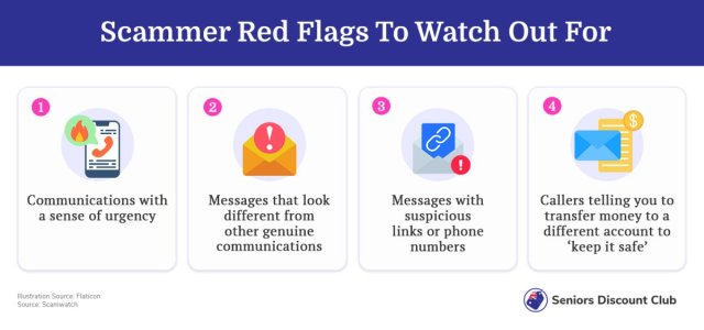 Scammer Red Flags To Watch Out For.jpg
