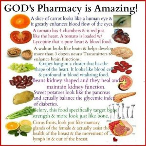 God’s Pharmacy is Amazing! _ Diabetic Health Clinic.jpeg