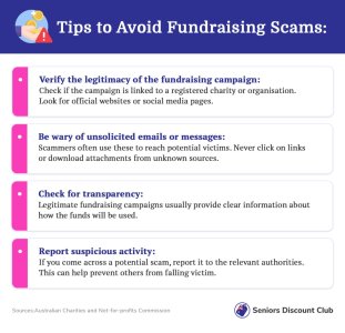 Tips to Avoid Fundraising Scams-.jpg