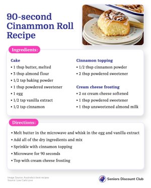 90-second Cinammon Roll Recipe.jpg