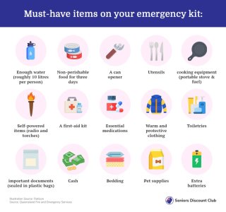 Must-have items on your emergency kit.jpg