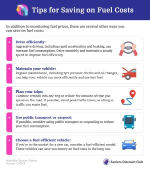 tips_for_saving_on_fuel_costs.jpg