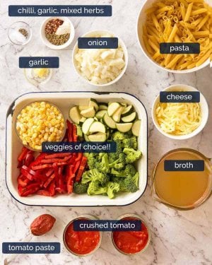 Ingredients-in-One-Pot-Pasta.jpg